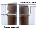 подвижные элементы