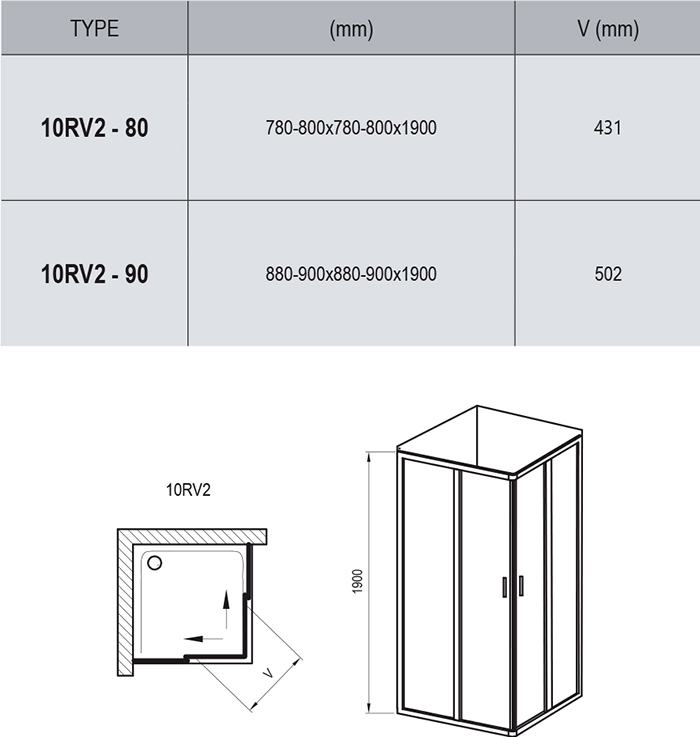 Душова кабіна 10° 10RV2