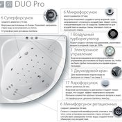 Duo Pro