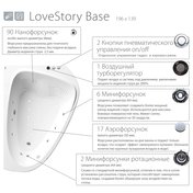 LoveStory Base