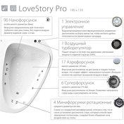 LoveStory Pro