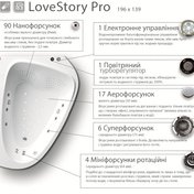 LoveStory Pro