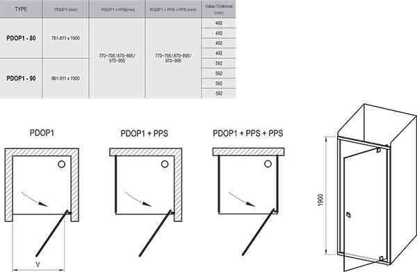 Душевые двери Pivot PDOP1