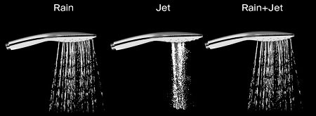 Sprchové a&nbsp;vanové sety